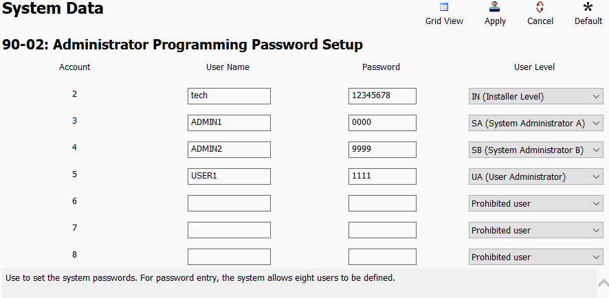 NEC SL2100 Default System Passwords