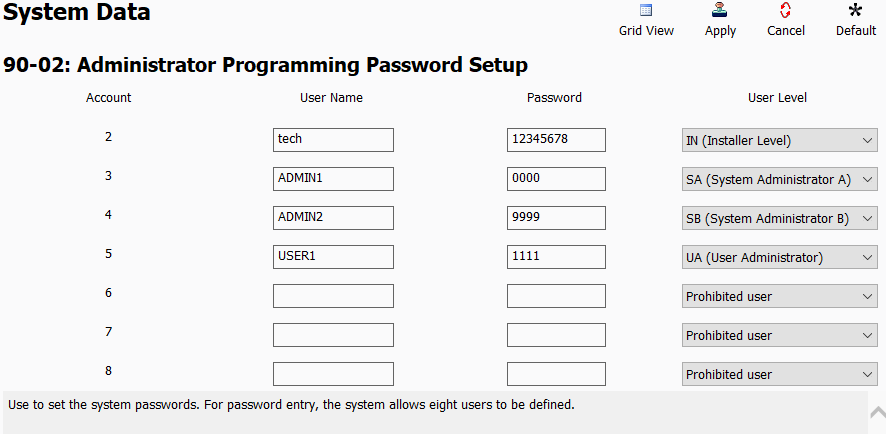 NEC SL2100 Default Passwords And Security Best Practices On The Wire 